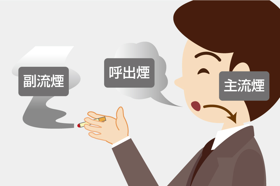 マリファナの副流煙はタバコと同じくらい有害ですか?