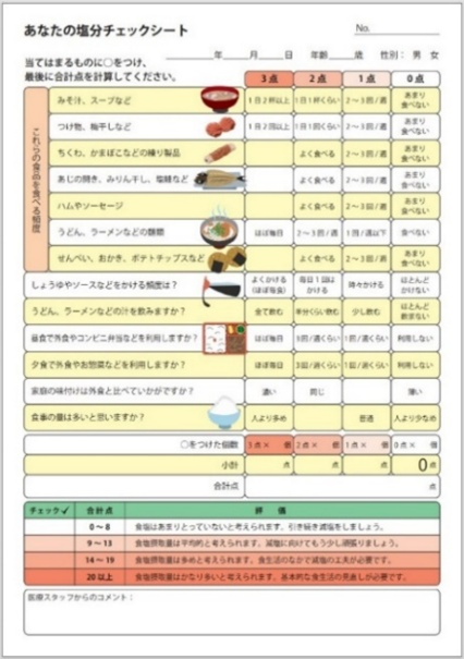 塩分チェックシート